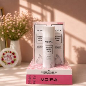 Microdot Setting Spray